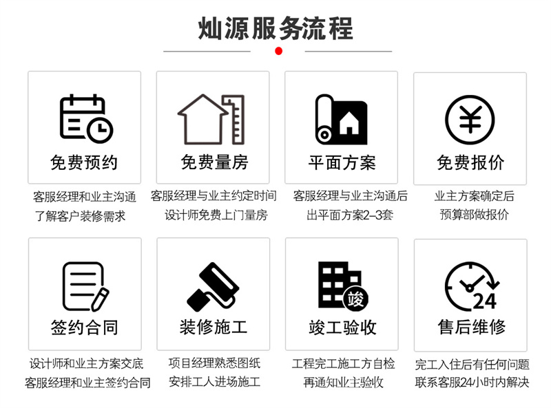 求鑒定：“全透明”的南寧辦公室裝修公司，可以相信嗎？