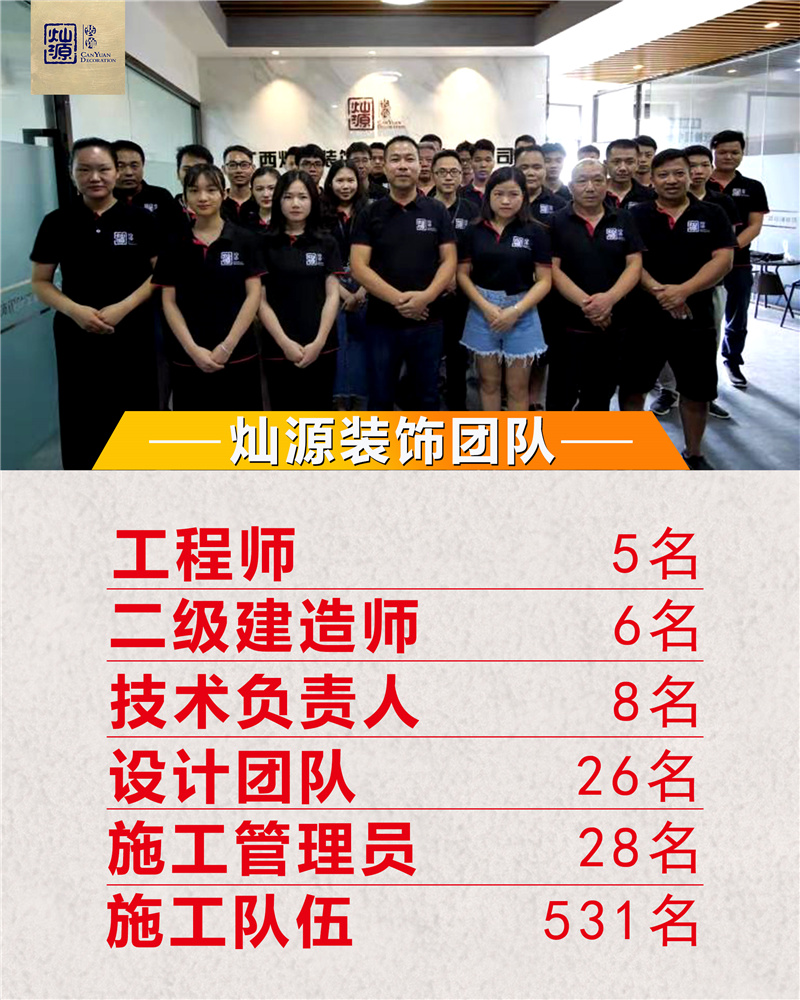 南寧裝修公司&mdash;燦源裝飾施工團隊