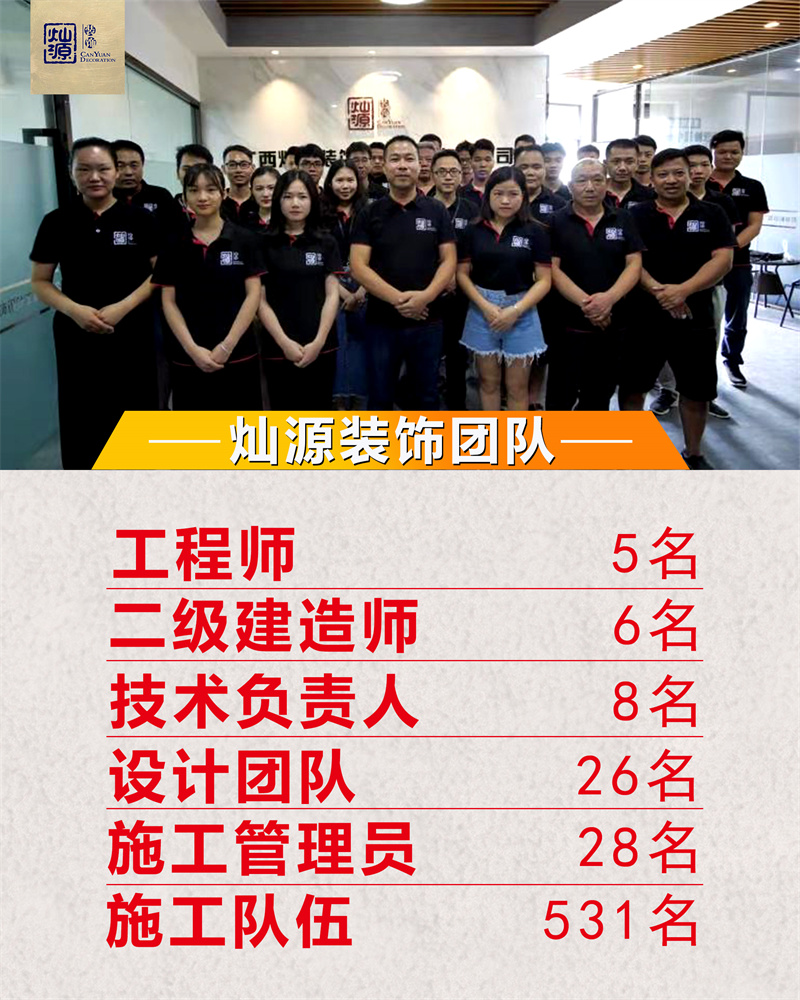 廣西裝修公司&mdash;燦源裝飾管理團隊