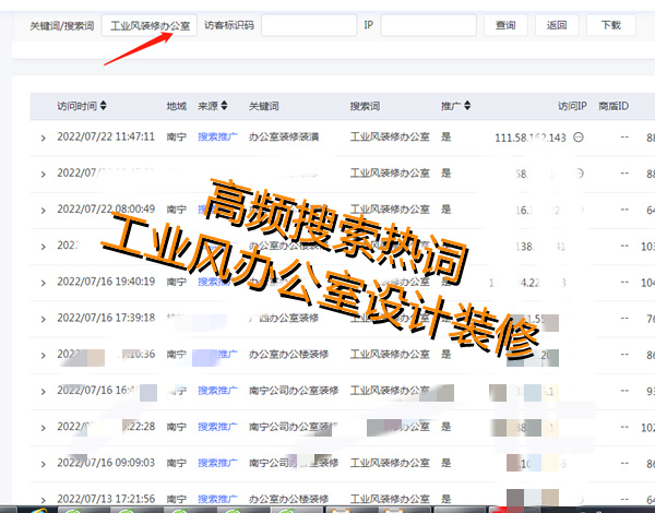 上百位客戶同時搜索：工業(yè)風辦公室裝修，爆火的背后是“千篇一律”？
